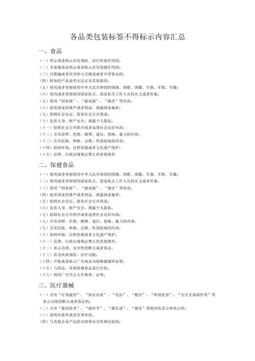 药店各品类包装标签不得标示内容汇总.docx