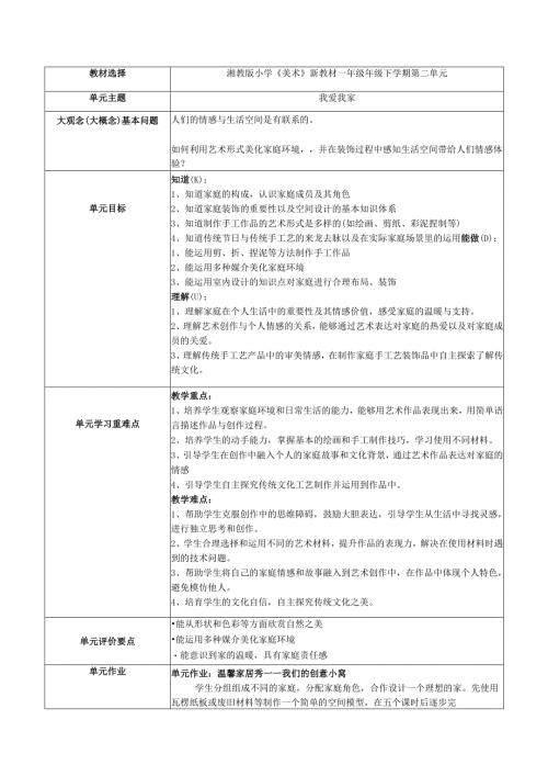 2024版新教材（2025春）湖南湘美版一年级美术第二单元《我爱我家》单元教学设计教案.docx