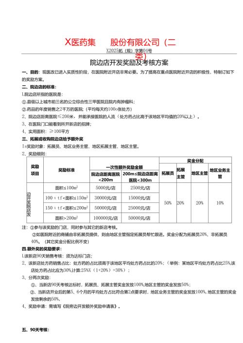 院边药店开发奖励及考核方案.docx