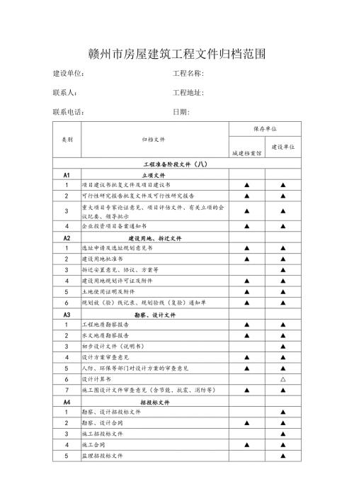 赣州市房屋建筑工程文件归档范围（2025版）.docx