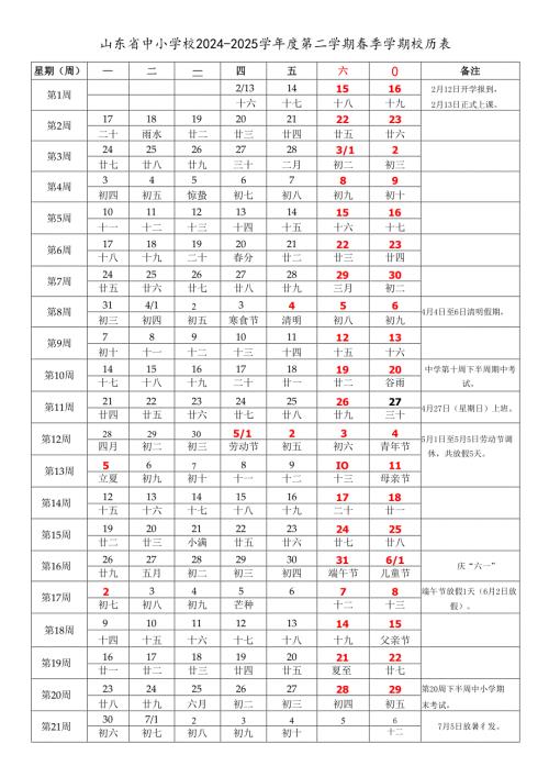 山东省济南青岛淄博市枣庄市东营市烟台市潍坊市济宁市泰安市威海市日照市临沂市德州市聊城市滨州市菏泽市中小学校2024-2025学年度第二学.docx