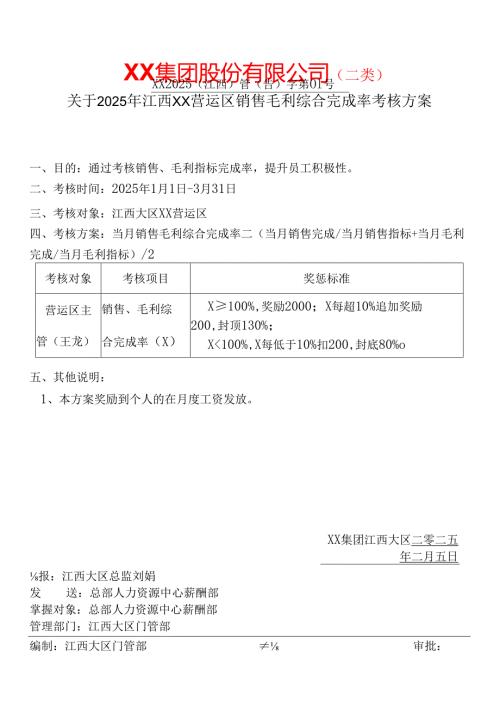 关于2025年江西营运区销售毛利综合完成率考核方案.docx