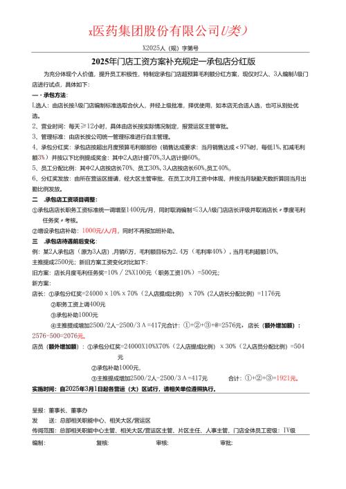 门店工资方案补充规定（承包店分红）.docx