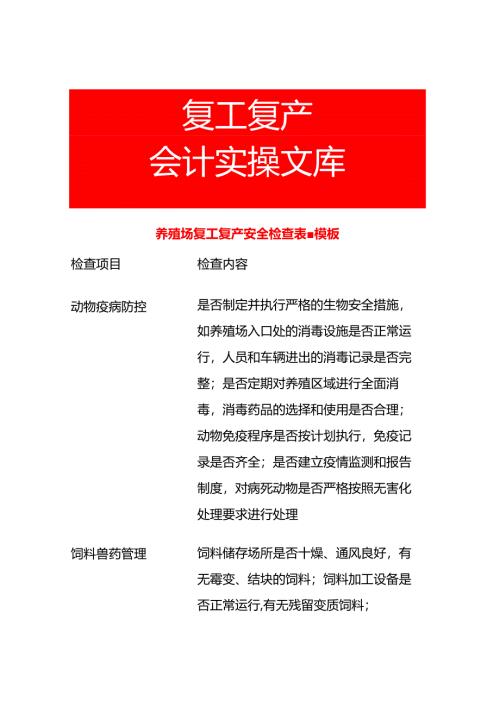 养殖场复工复产安全检查表-模板.docx