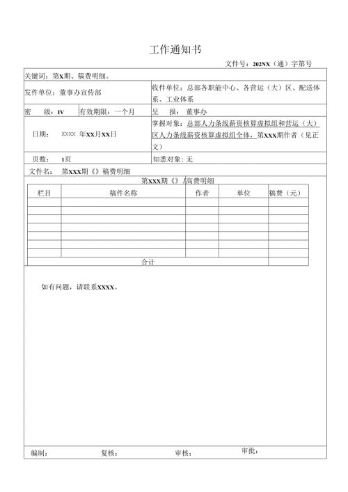 关于员工稿费明细的工作通知.docx