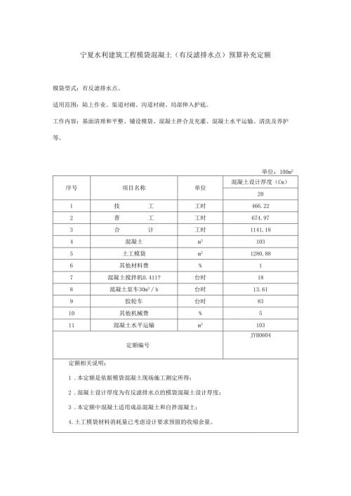 宁夏水利建筑工程模袋混凝土（有反滤排水点）预算补充定额.docx