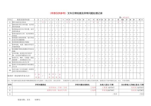 叉车日常检查及异常问题处理记录、特种设备运行故障记录、维护保养记录、月度检查记录、年度检查记录填写样本.docx