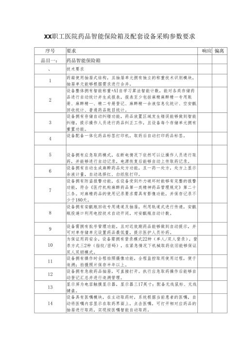 XX职工医院药品智能保险箱及配套设备采购参数要求（2025年）.docx