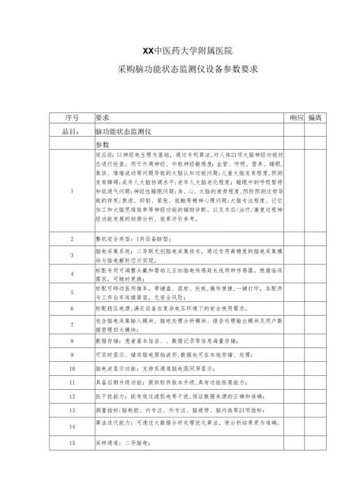 XX中医药大学附属医院采购脑功能状态监测仪设备参数要求（2025年）.docx