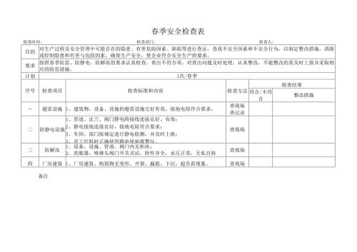 企业季节性安全检查表（四季）.docx