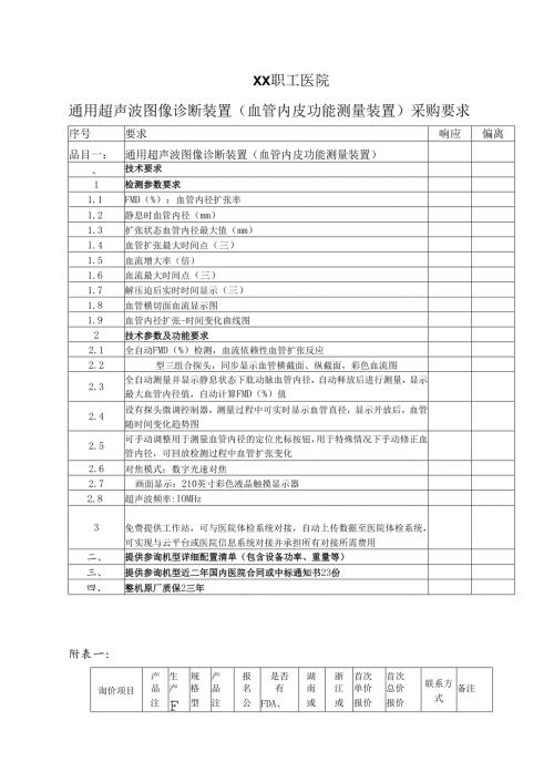 XX职工医院通用超声波图像诊断装置（血管内皮功能测量装置）采购要求例（2025年）.docx