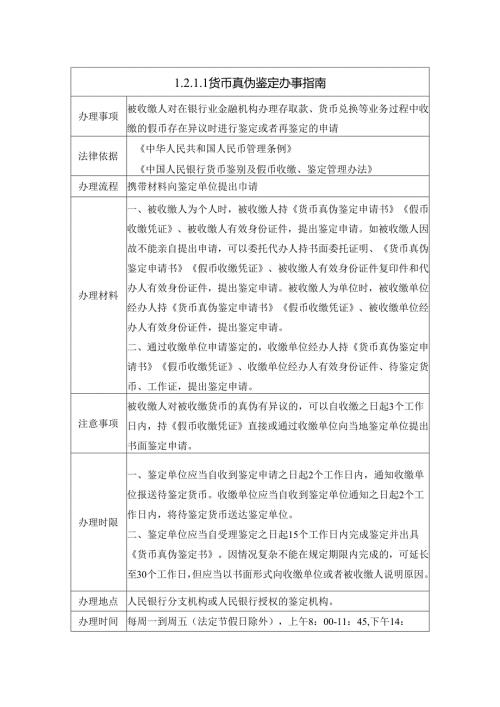 办事指南示范文本.docx
