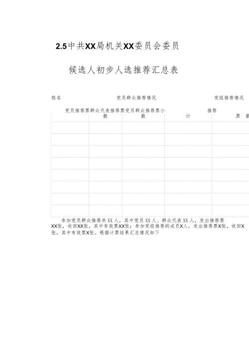 2.5中共XX局机关XX委员会委员候选人初步人选推荐汇总表.docx