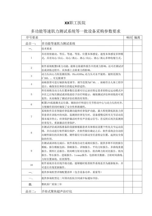 XX职工医院多功能等速肌力测试系统等一批设备采购参数要求（2025年）.docx