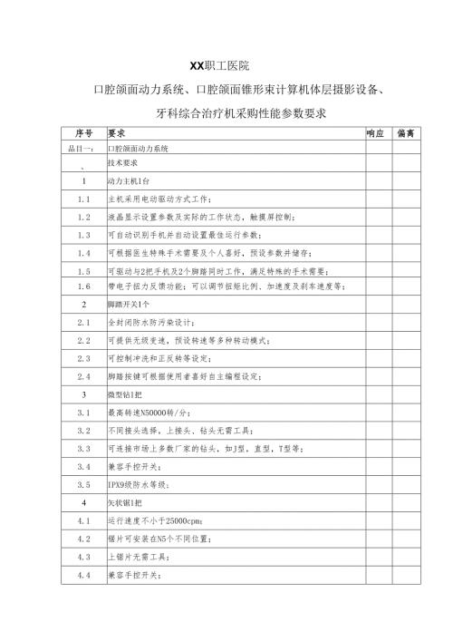 XX职工医院口腔颌面动力系统、口腔颌面锥形束计算机体层摄影设备、牙科综合治疗机采购性能参数要求（2025年）.docx