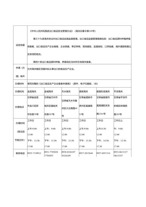 “出口食品生产企业备案”办事指南范本.docx