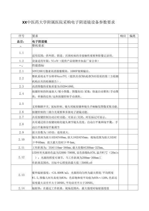 XX中医药大学附属医院采购电子阴道镜设备参数要求（2025年）.docx