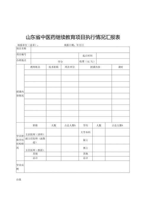 国家级中医药继续教育学分证书申领表.docx