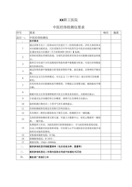 XX职工医院中医经络检测仪要求（2025年）.docx