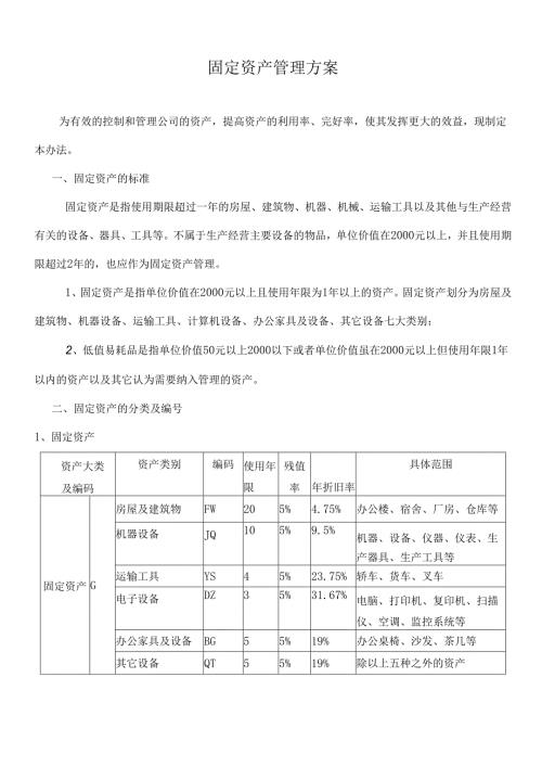 固定资产管理方案.docx