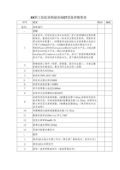 XX职工医院采购超高端CT设备参数要求（2025年）.docx