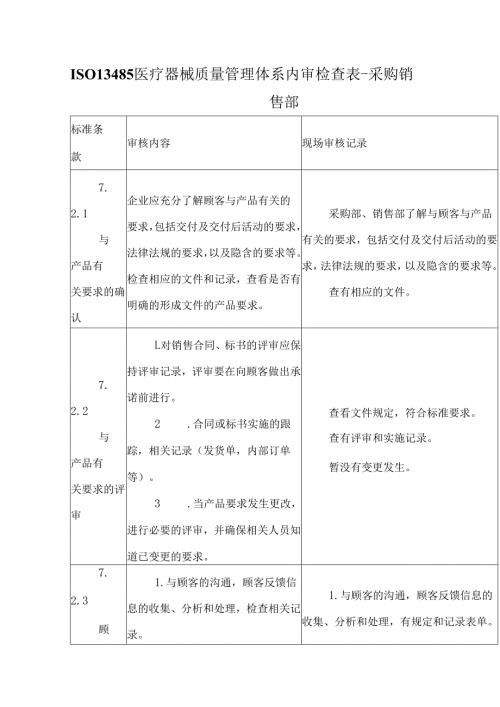 ISO13485医疗器械质量管理体系内审检查表-采购销售部.docx
