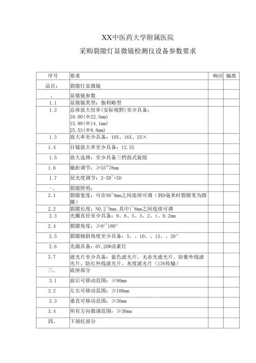 XX中医药大学附属医院采购裂隙灯显微镜检测仪设备参数要求（2025年）.docx