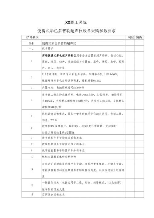 XX职工医院便携式彩色多普勒超声仪设备采购参数要求（2025年）.docx