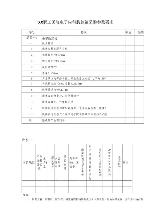 XX职工医院电子内科胸腔镜采购参数要求（2025年）.docx