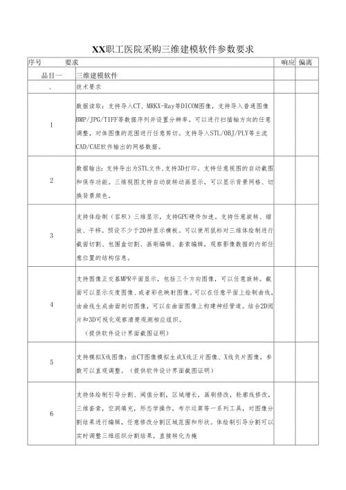 XX职工医院采购三维建模软件参数要求（2025年）.docx