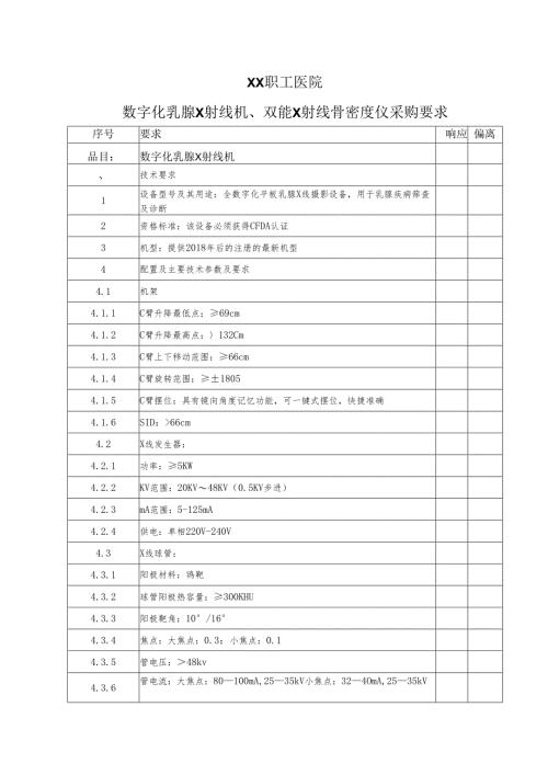 XX职工医院数字化乳腺X射线机、双能X射线骨密度仪采购要求（2025年）.docx