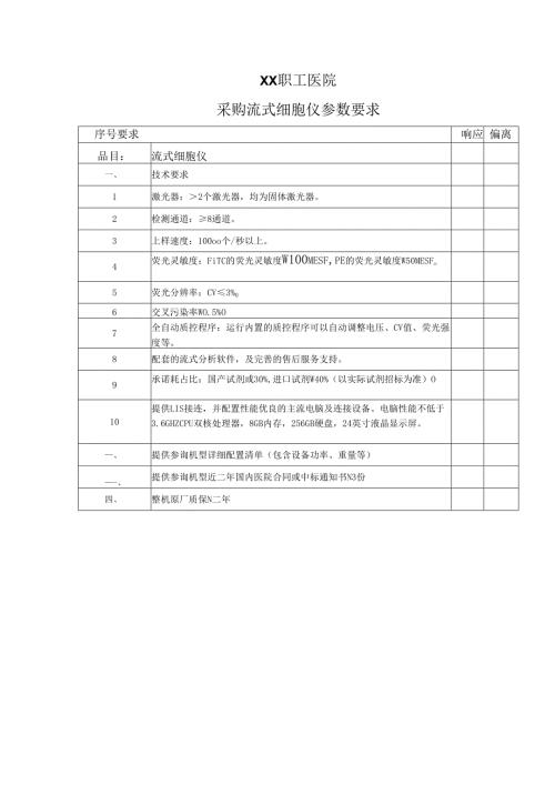 XX职工医院采购流式细胞仪参数要求（2025年）.docx