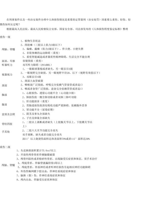 《人体损伤程度鉴定标准》.docx