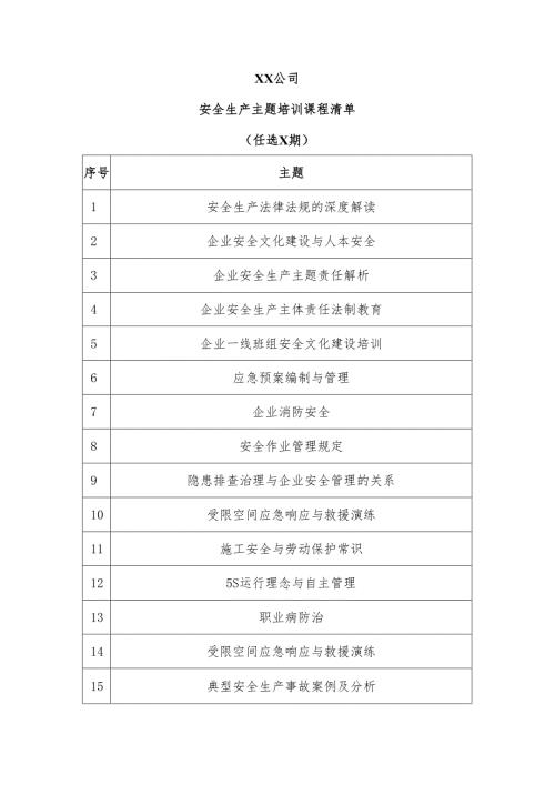 XX公司安全生产主题培训课程清单（2025年）.docx