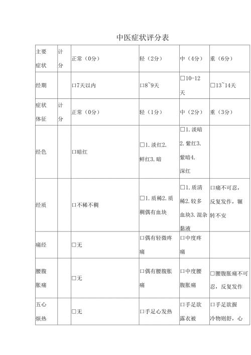中医症状评分表.docx