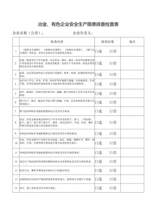 化工企业安全生产隐患排查检查表.docx