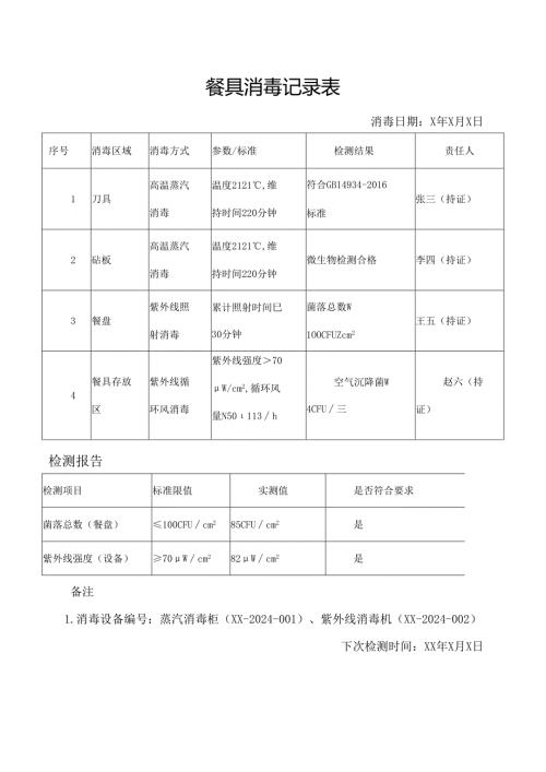 餐具消毒记录表.docx