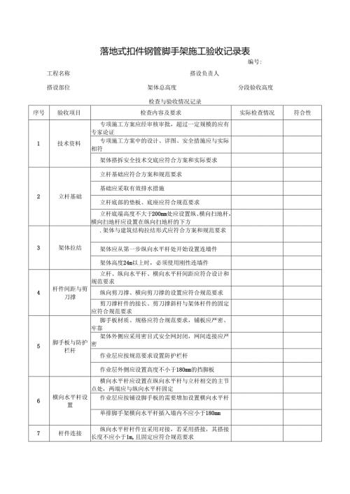 落地式扣件钢管脚手架施工验收记录表2022.docx