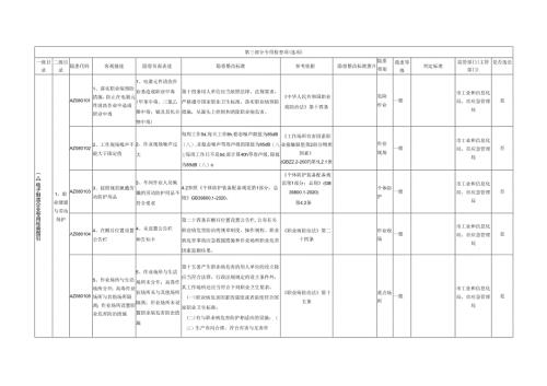 电子制造企业专用检查指引.docx