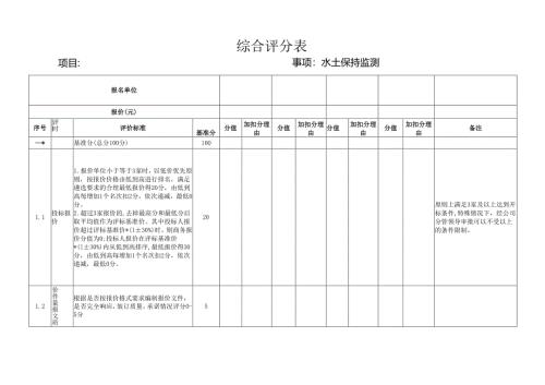 综合评分表.docx