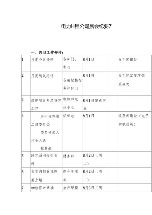 电力工程公司晨会纪要7.docx