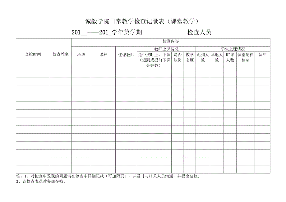 诚毅学院日常教学检查记录表(课堂教学).docx_第1页