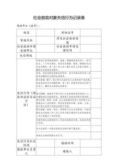 社会救助对象失信行为记录表.docx