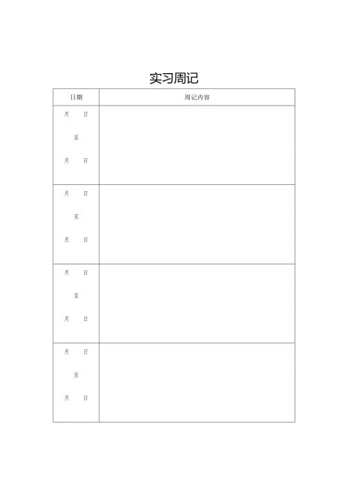 实习周记+月考核表.docx