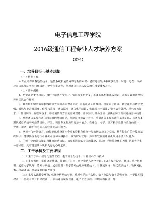 通信工程2014级人才培养方案.docx