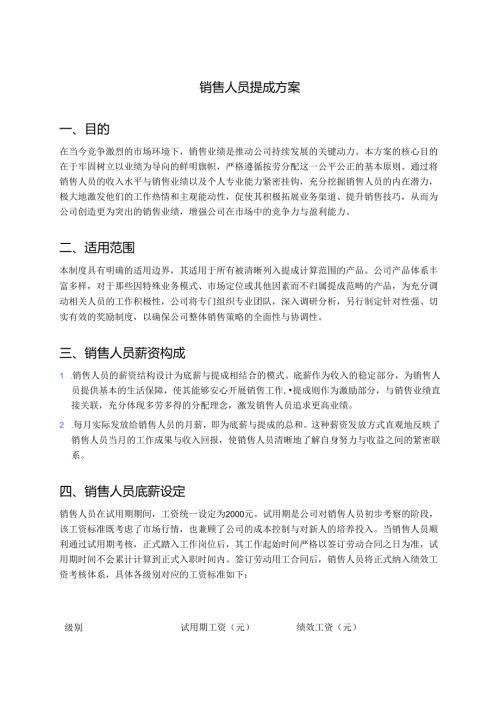 销售人员提成方案.docx