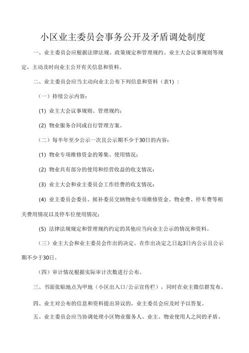 小区业主委员会事务公开及矛盾调处制度.docx