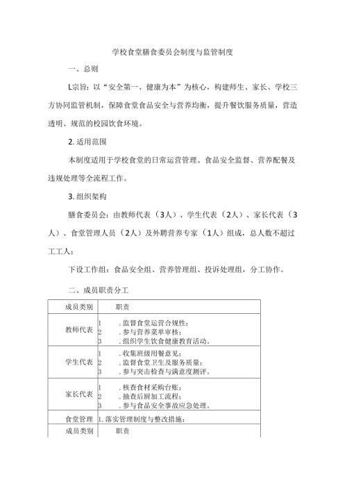学校食堂膳食委员会制度与监管制度.docx