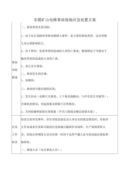 非煤矿山电梯事故现场应急处置方案.docx