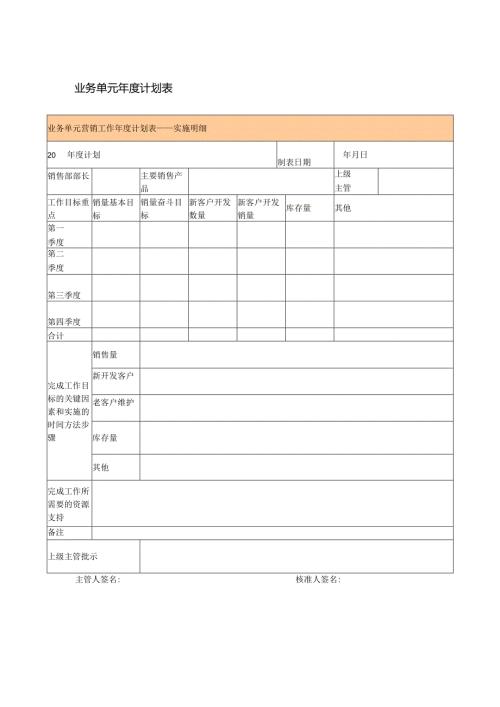 作业指引8：业务单元年度计划表.docx